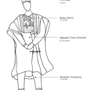 agbada, buba and shokoto
